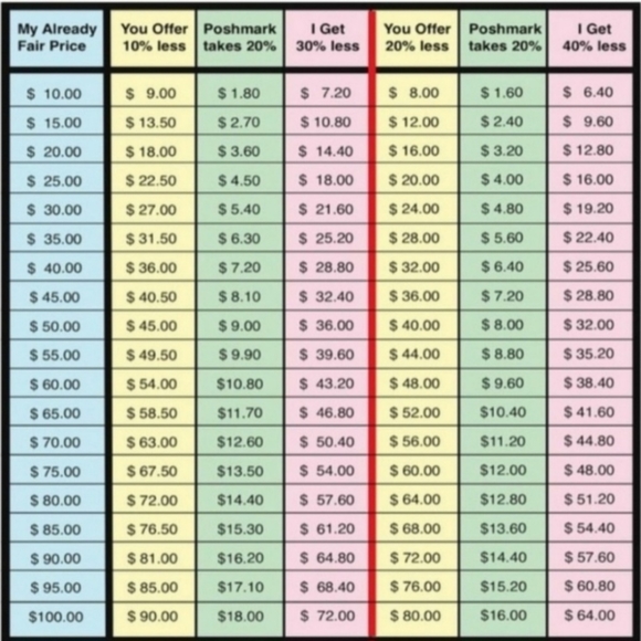 ❤❤❤Like this post to be notified when I go Live!!❤❤❤ PLEASE LIKE AND SHARE! - Picture 8 of 13